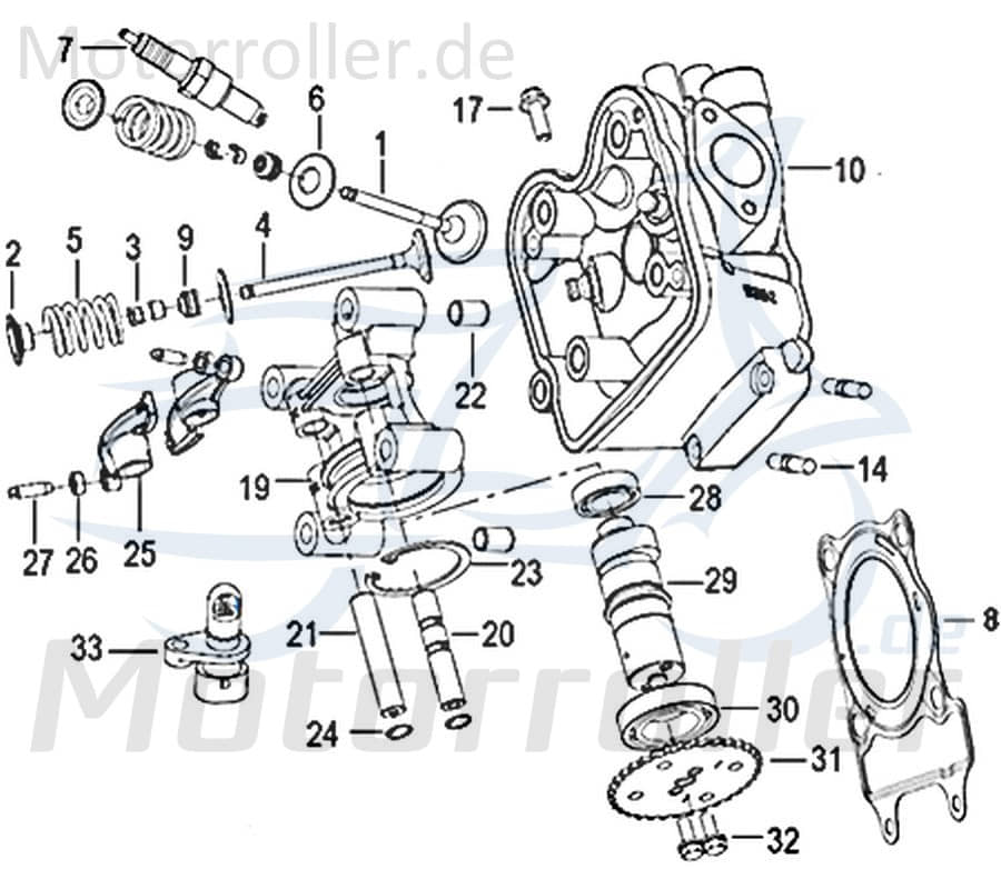 Federteller unten 750005 von Motorroller.de