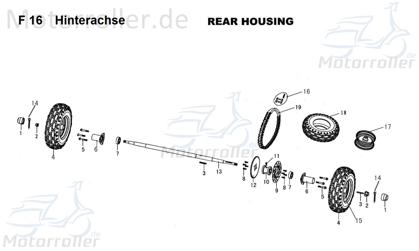 Radkappe Avdeckung Radnabe Tongjian Strassenbuggy 150 250 7.020.009 Motorroller.de Eppella ECM TBM Twister Hammerhead Wangye Kasea Buggy
